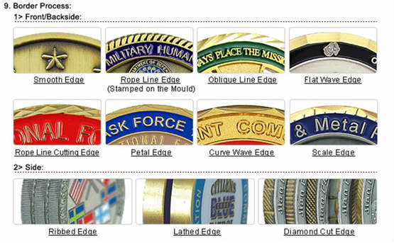 How To Customize Your Challenge Coin?